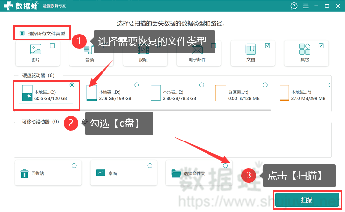 选择费试用