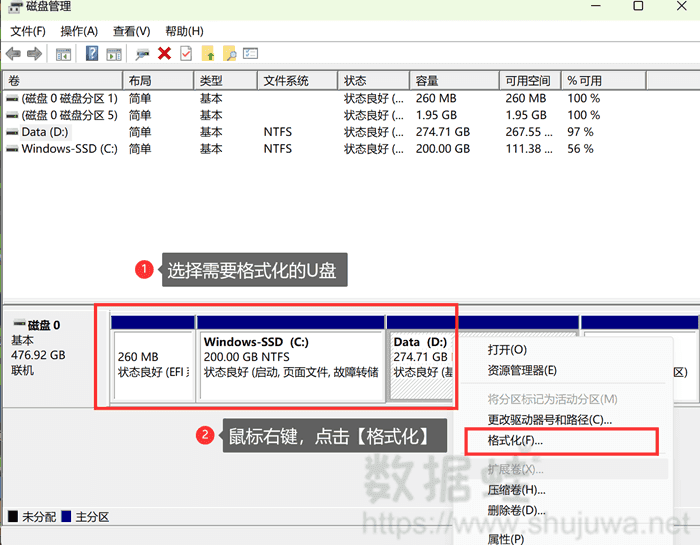 格式化