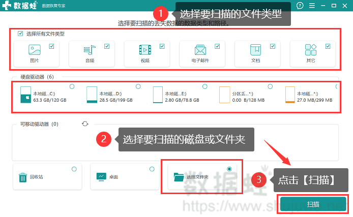 区别的位置