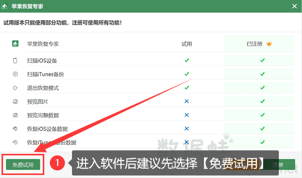 选择免费试用